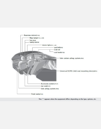 honda grace hybrid 2014-2015 owners manual